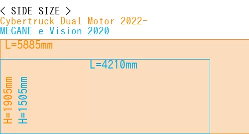 #Cybertruck Dual Motor 2022- + MEGANE e Vision 2020